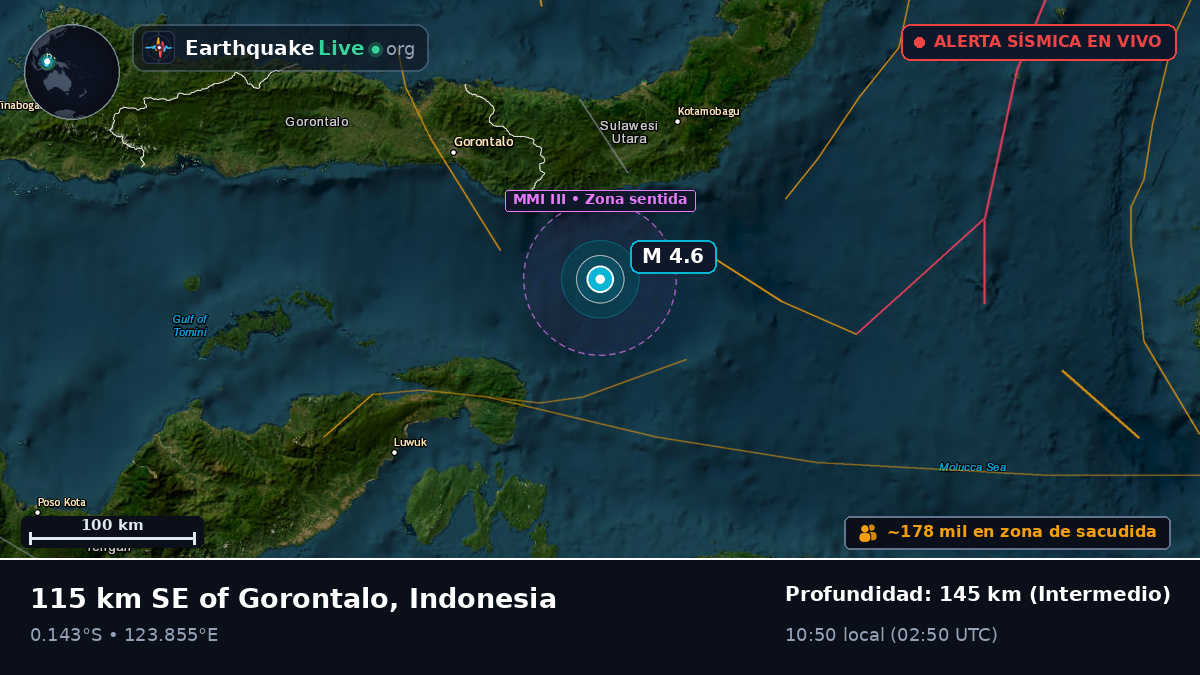 Mar de Molucas (Indonesia)