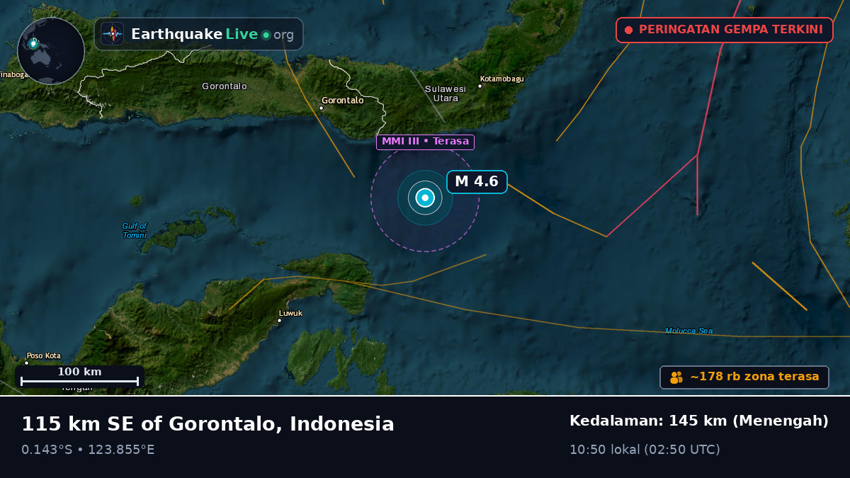 Laut Maluku (Indonesia)