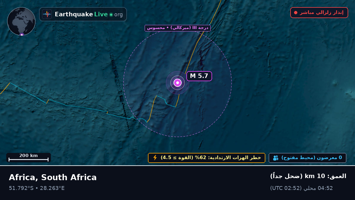 المحيط الهندي (South Africa)