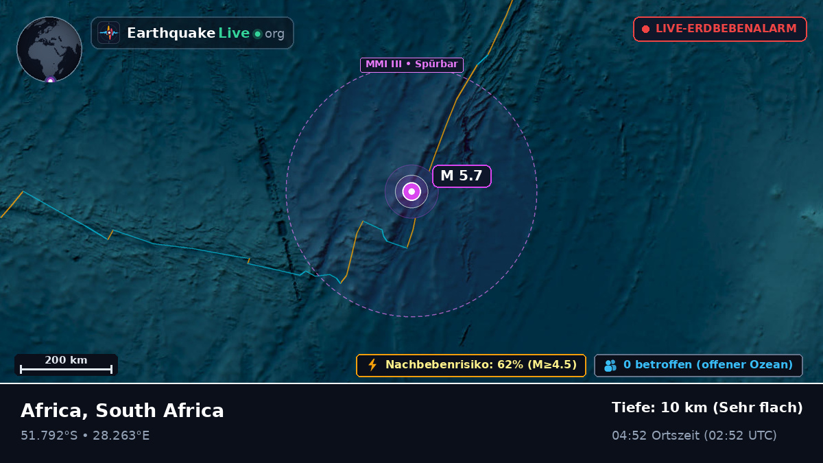 Indischer Ozean (South Africa)