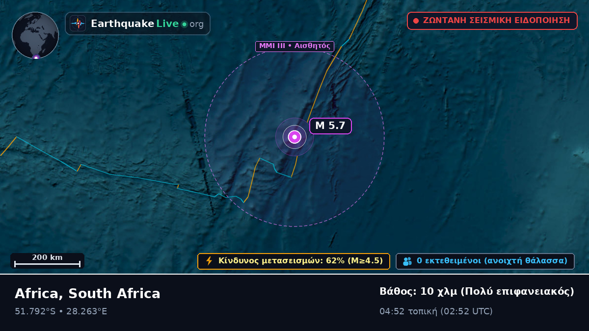 Ινδικός Ωκεανός (South Africa)