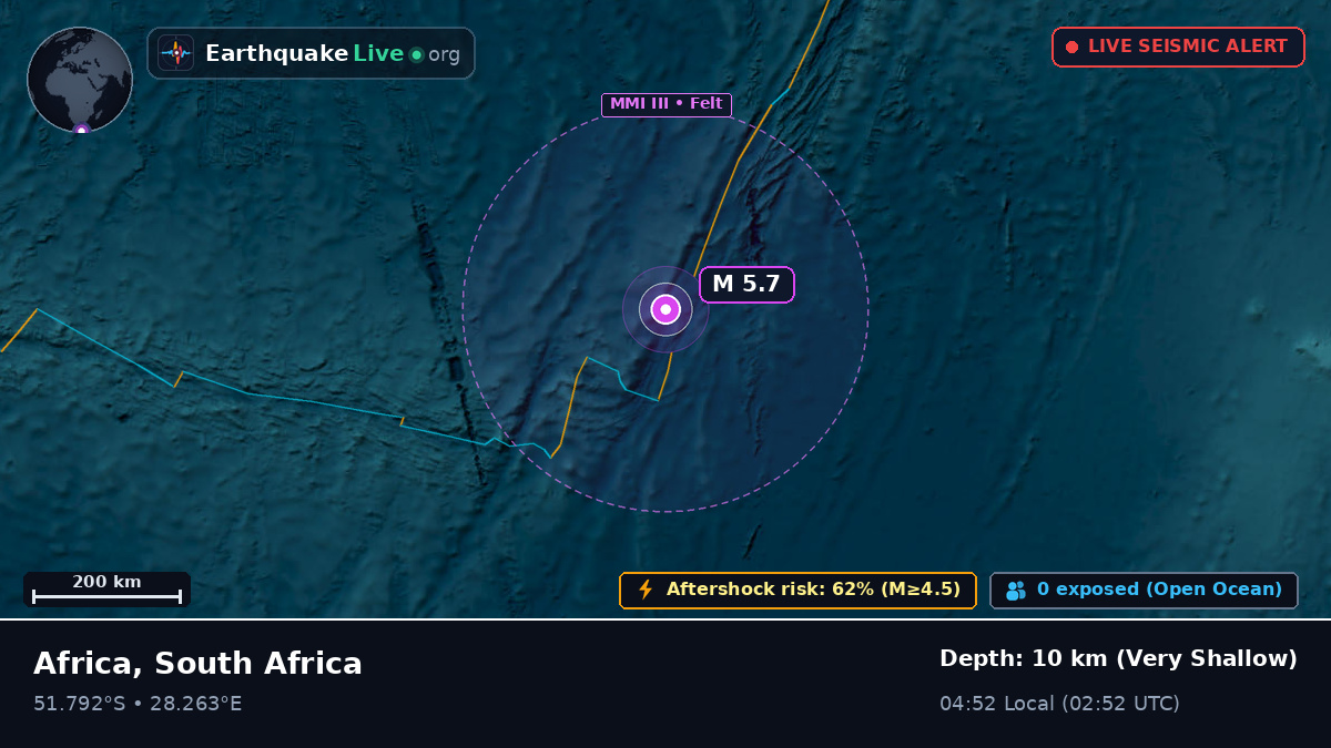 Indian Ocean (South Africa)
