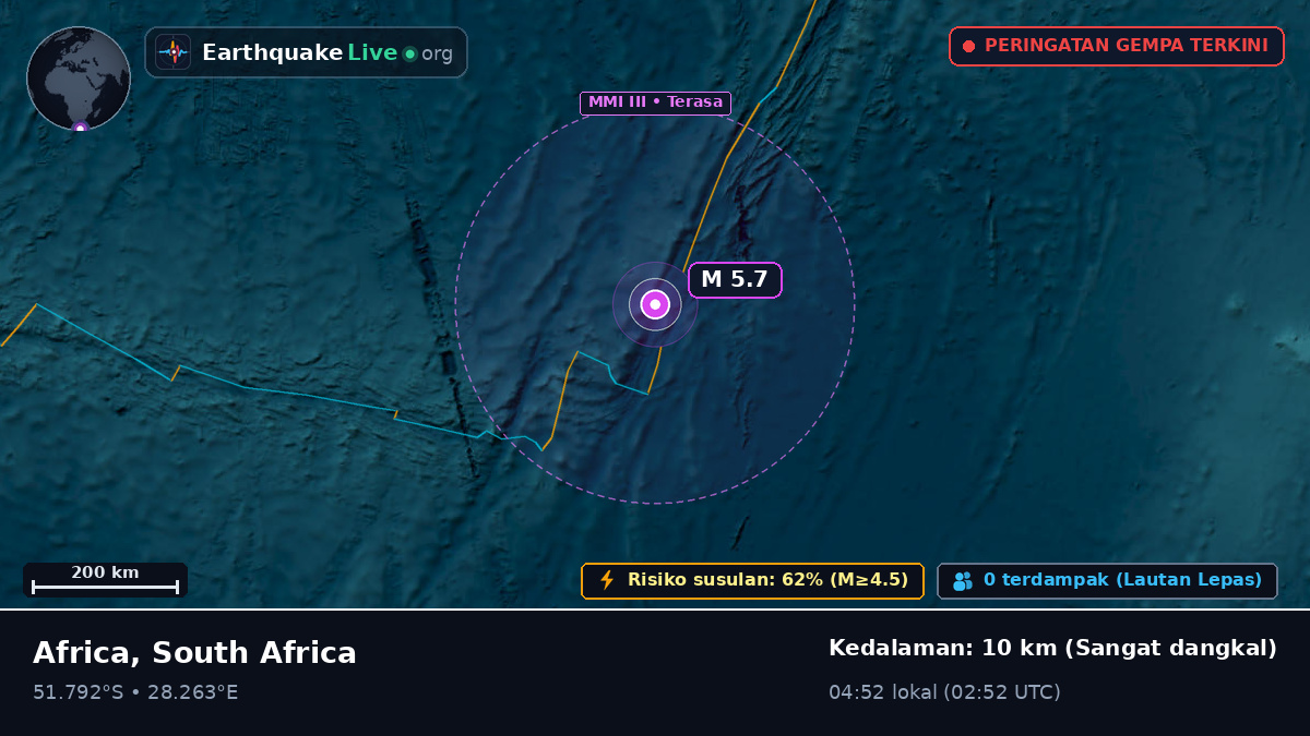 Samudra Hindia (South Africa)
