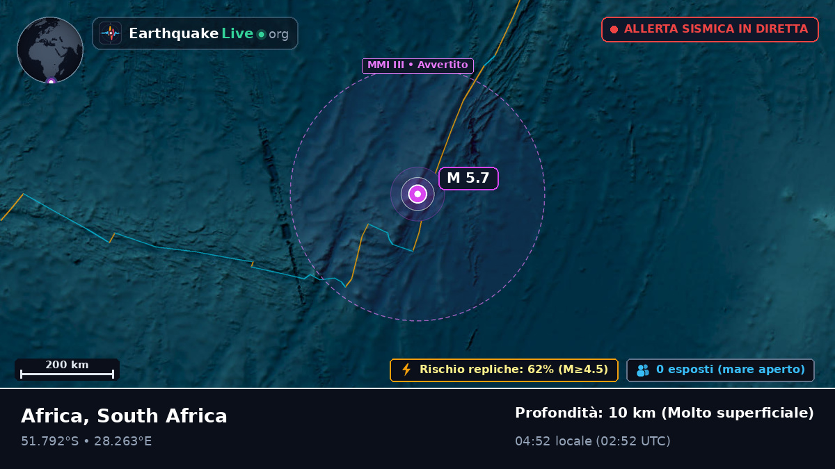 Oceano Indiano (South Africa)