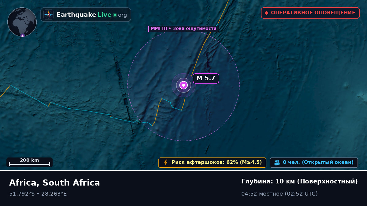 Индийский океан (South Africa)