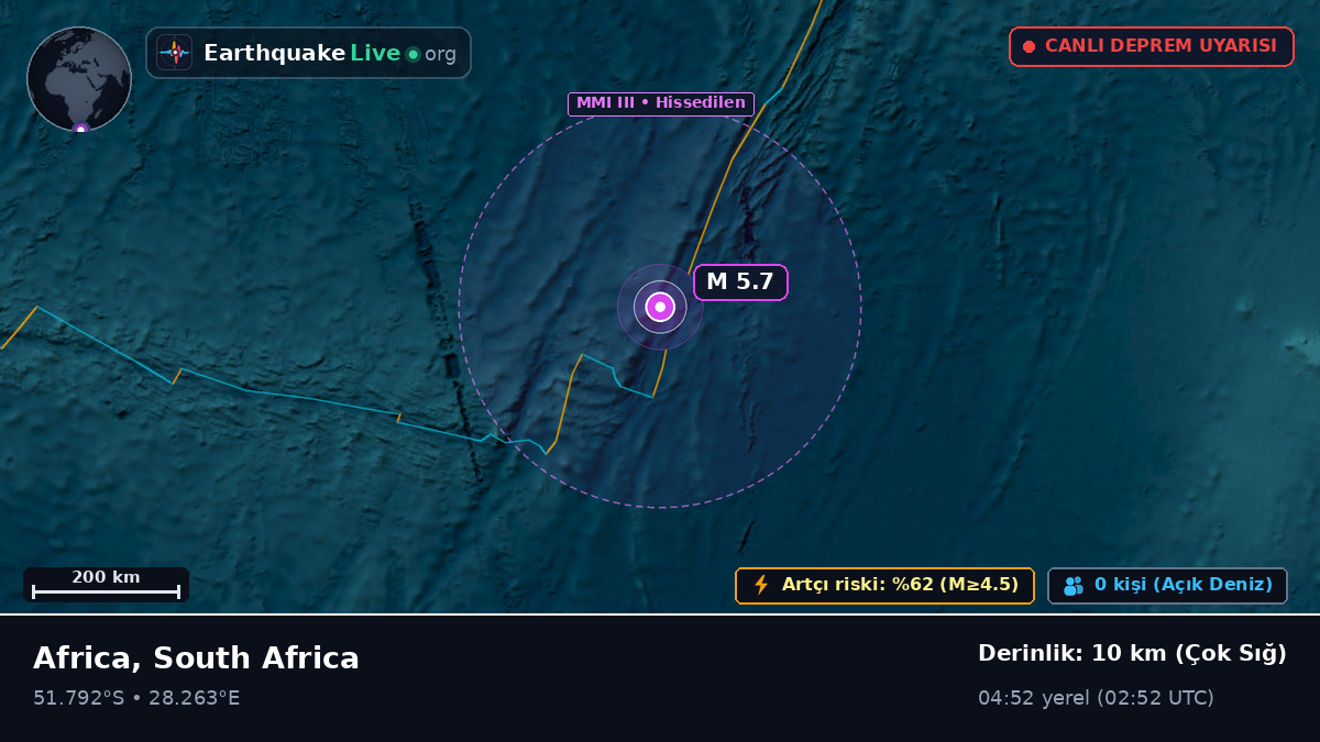 Hint Okyanusu (South Africa)