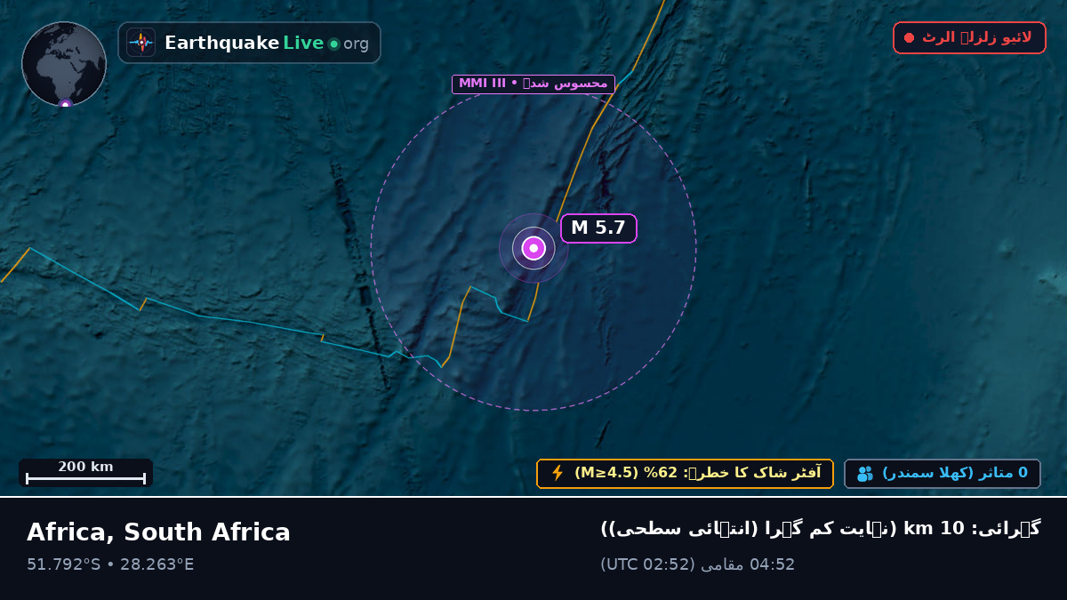 بحر ہند (South Africa)