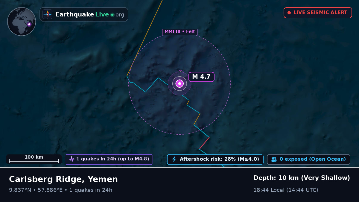 Indian Ocean (Yemen)