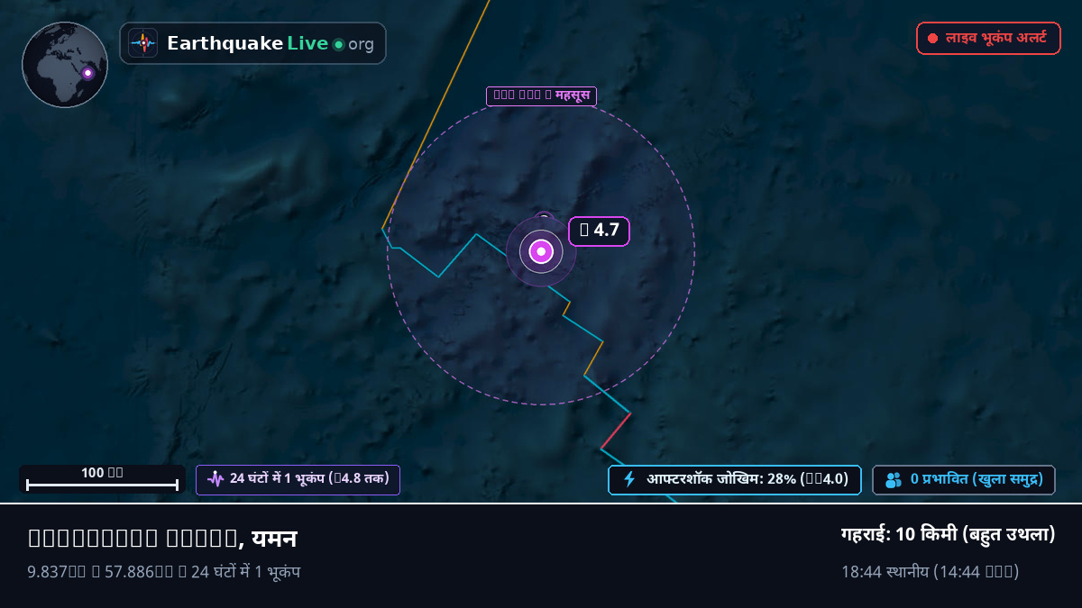 हिंद महासागर (यमन)