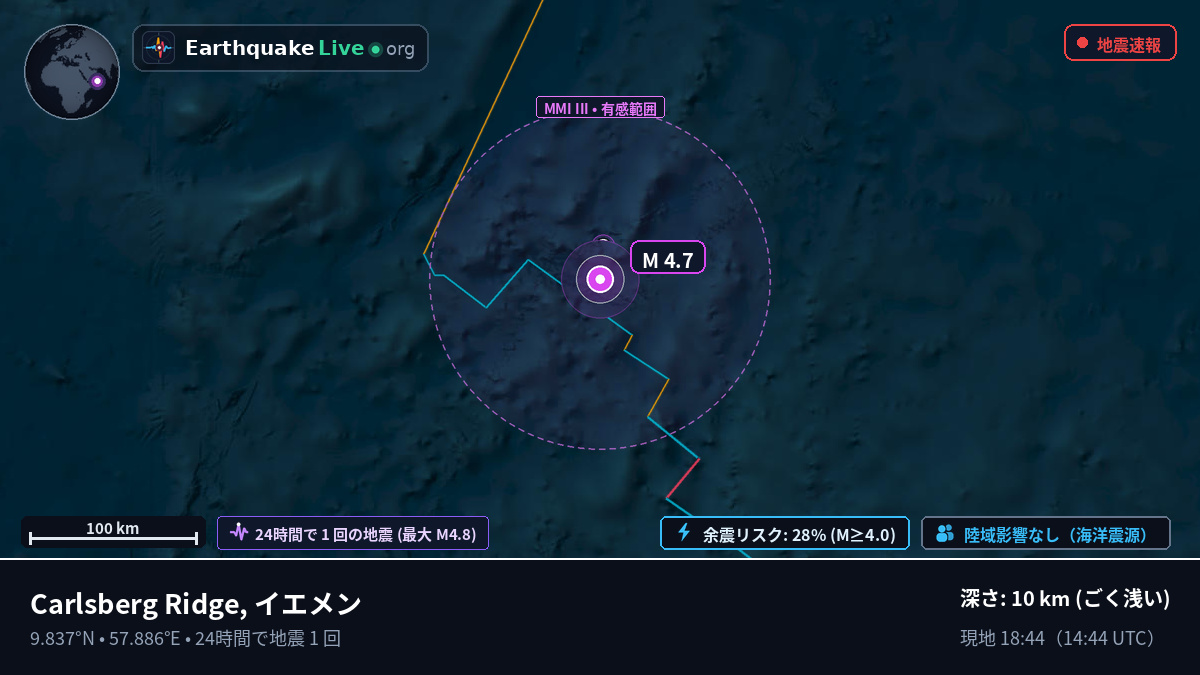 インド洋 (イエメン)