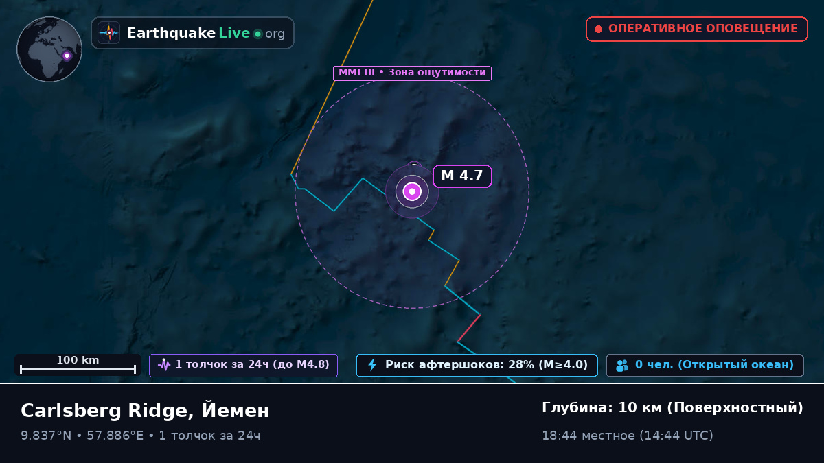 Индийский океан (Йемен)