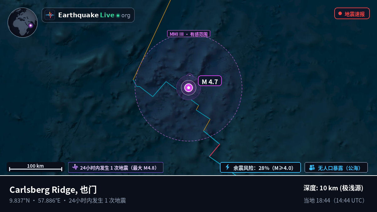 印度洋 (也门)
