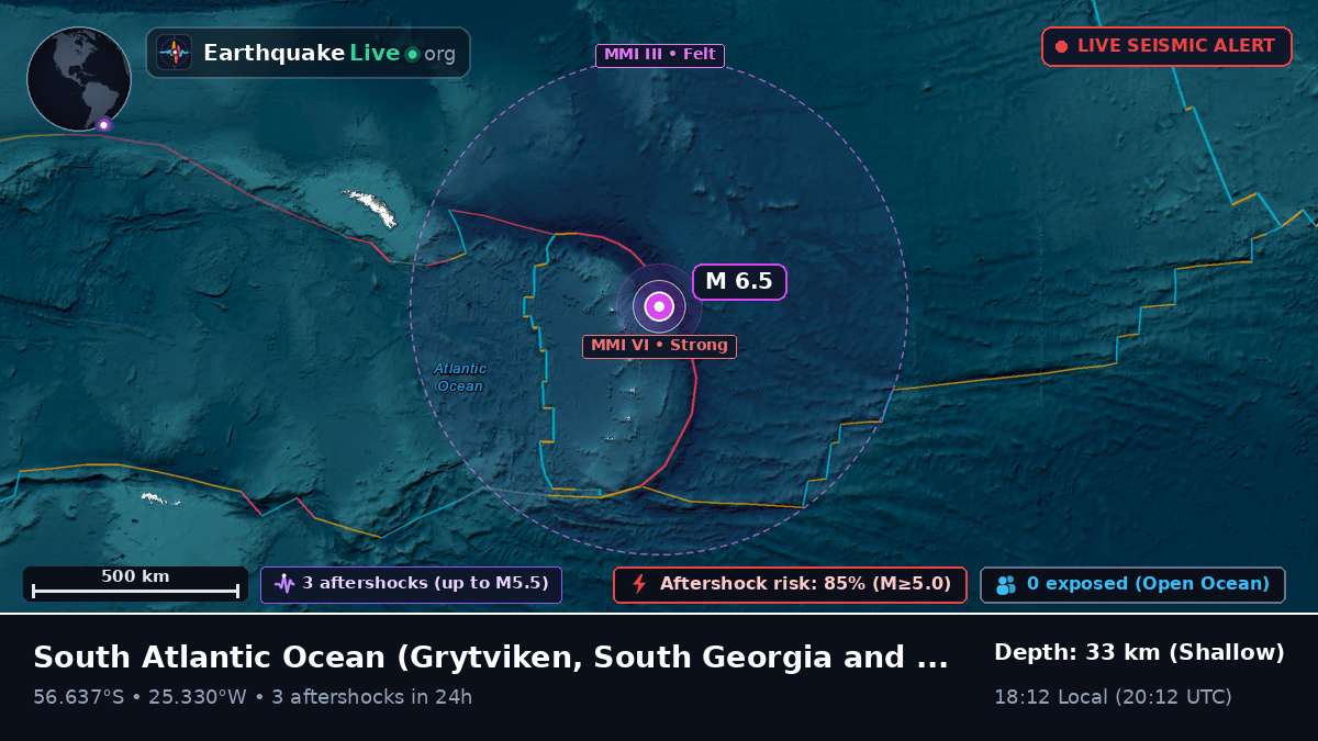 South Atlantic Ocean (South Georgia and the Islands)