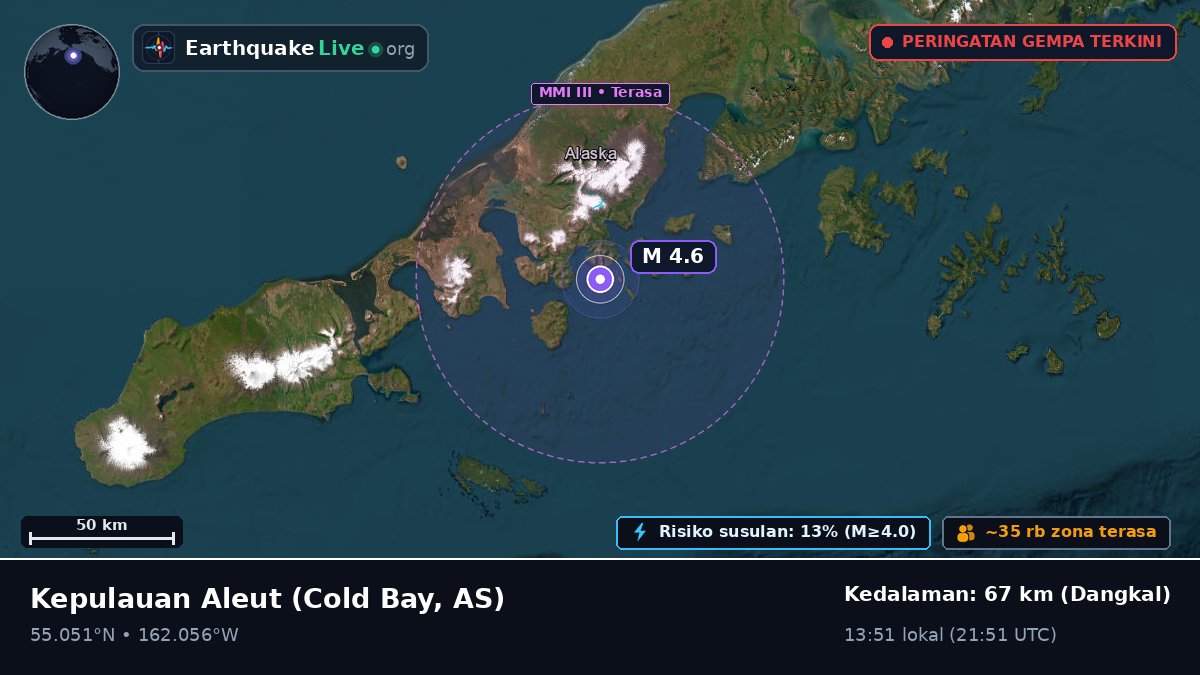 Kepulauan Aleut (AS)