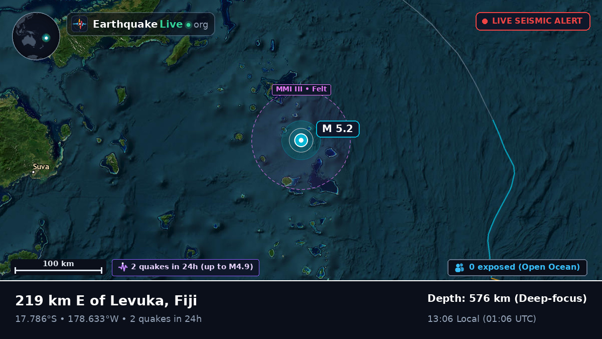 South Pacific Ocean (Fiji)