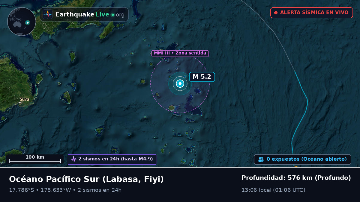 Océano Pacífico Sur (Fiyi)