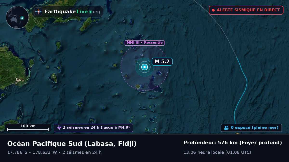 Océan Pacifique Sud (Fidji)