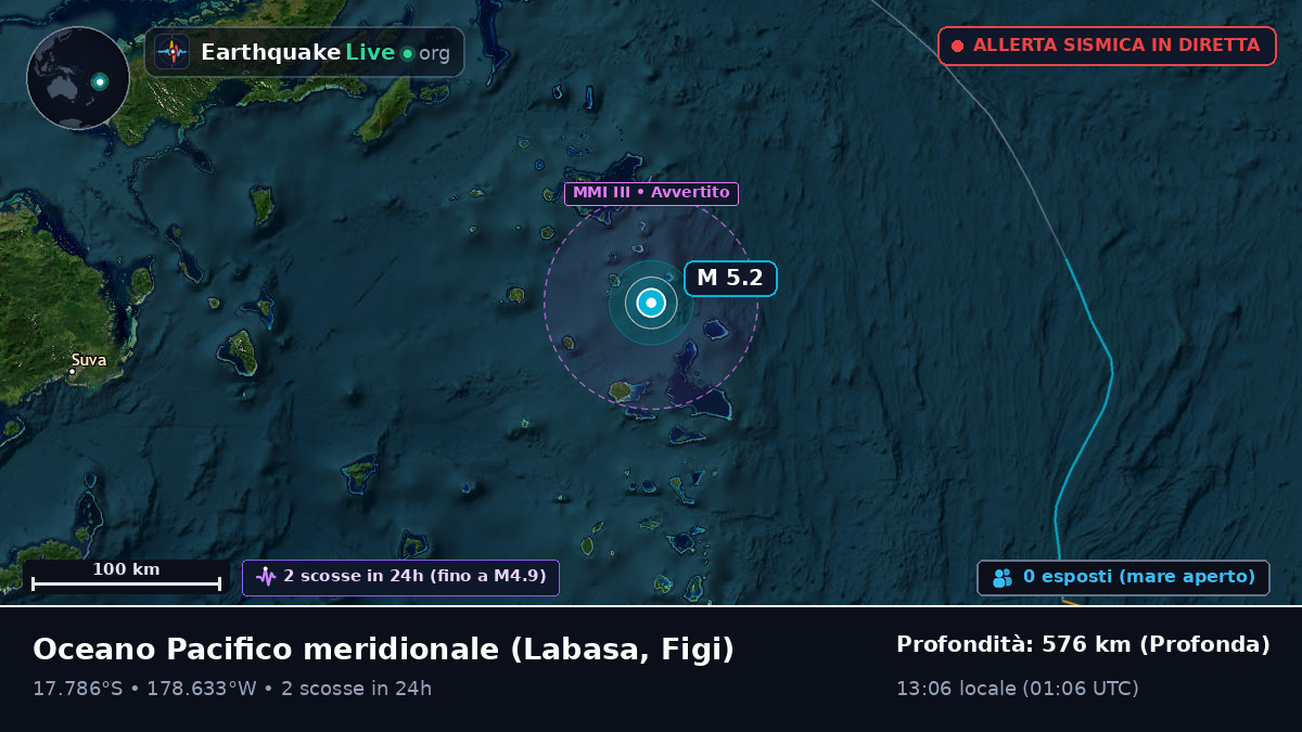 Oceano Pacifico meridionale (Figi)