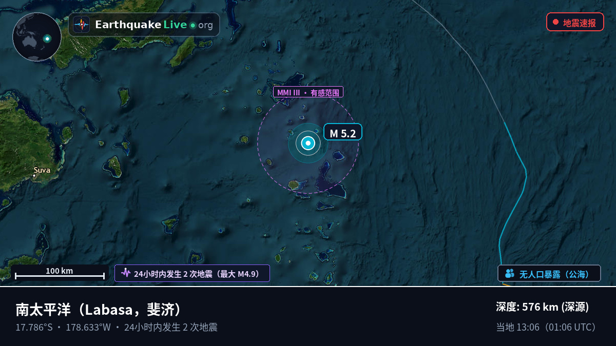 南太平洋 (斐济)