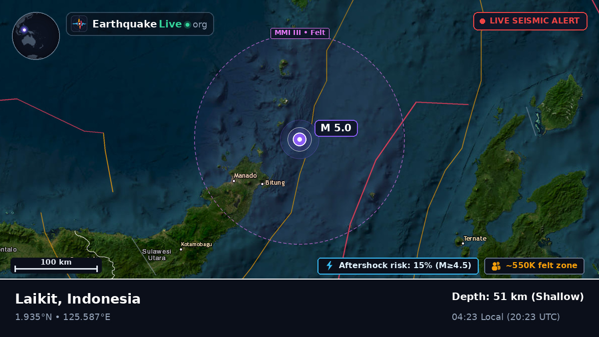 Molucca Sea (Indonesia)