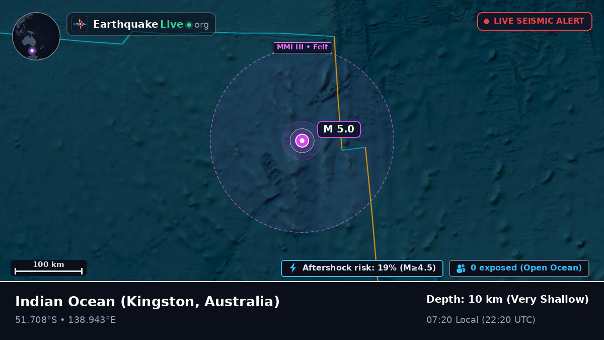 Indian Ocean (Australia)