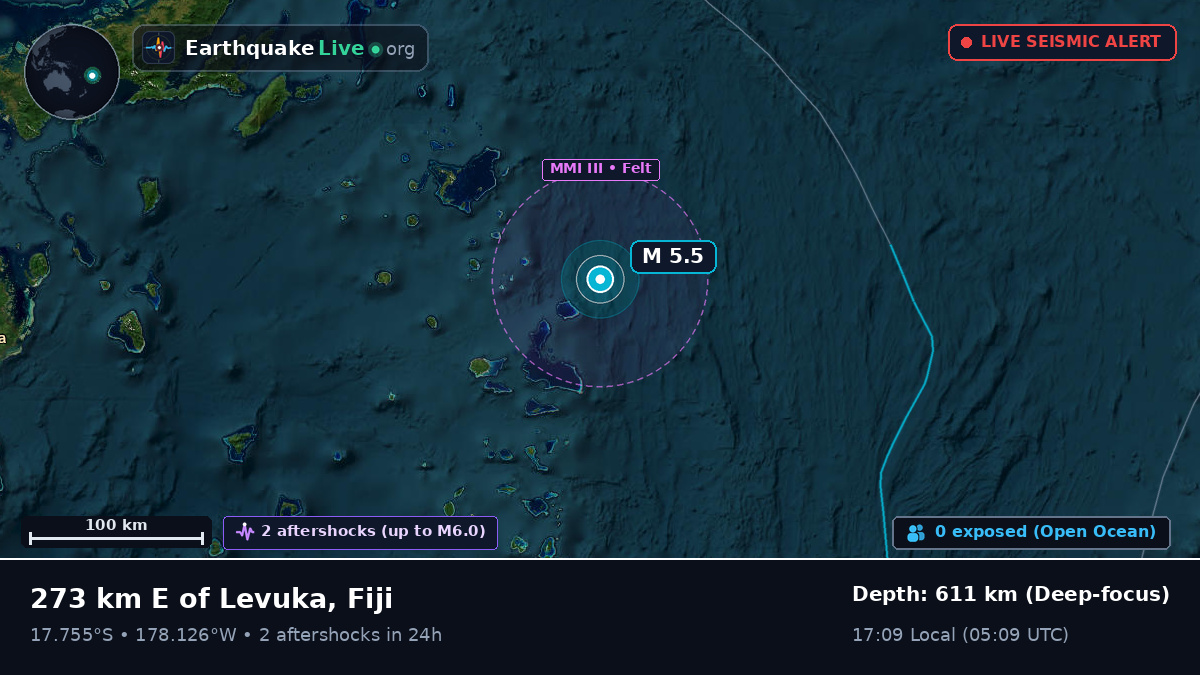 South Pacific Ocean (Fiji)