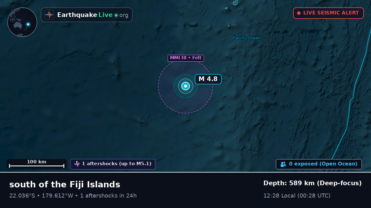 South Pacific Ocean (Tonga)