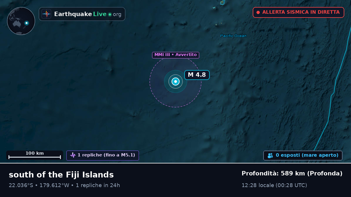 Oceano Pacifico meridionale (Tonga)