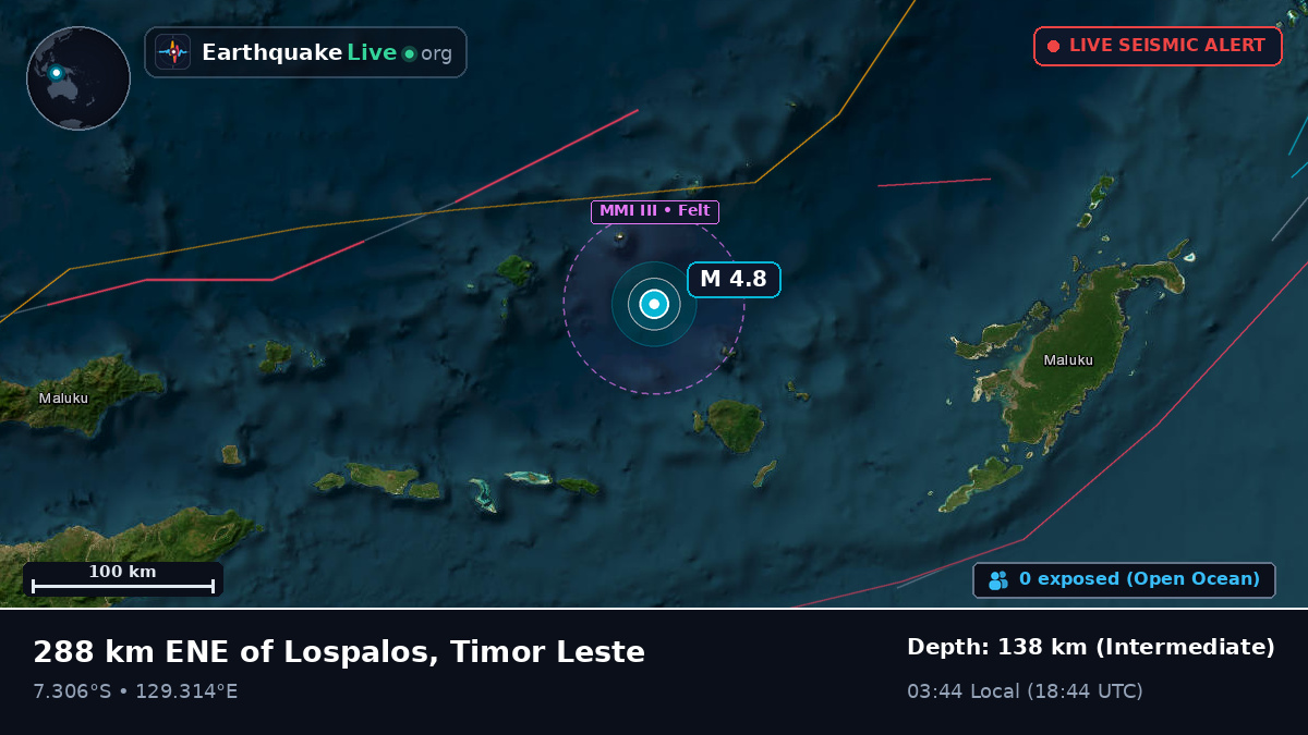 Banda Sea (Indonesia)