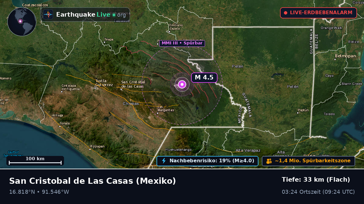 Chiapas, Mexiko