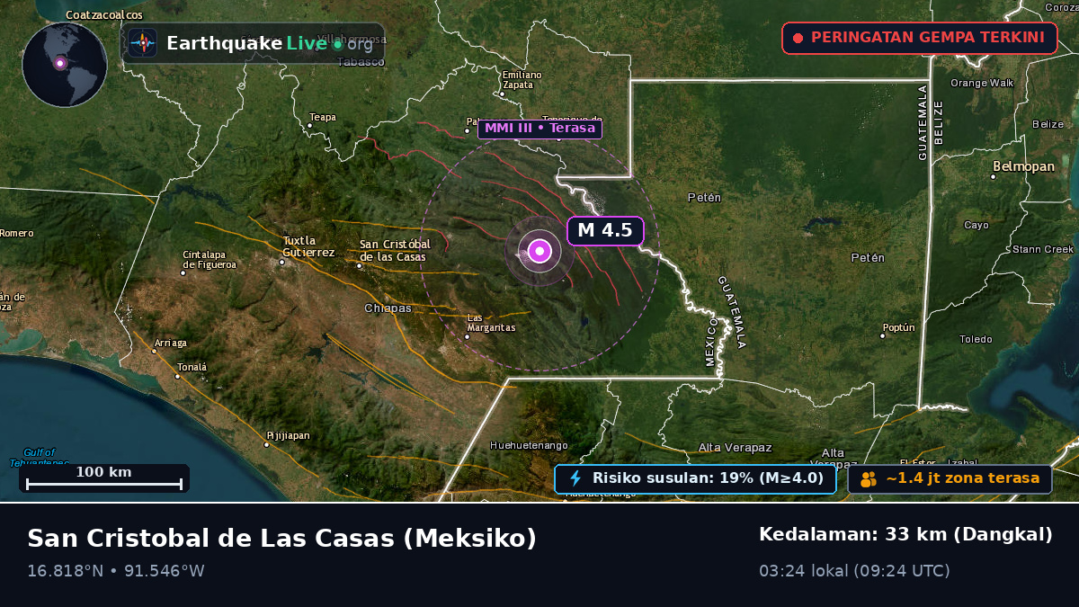 Chiapas, Meksiko