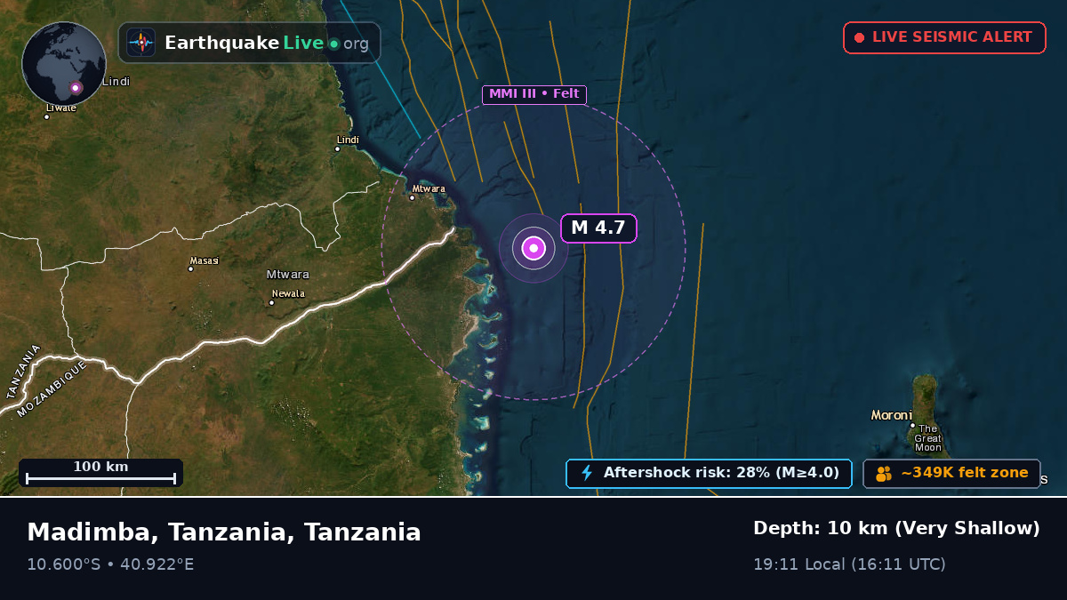 Off the coast of Mtwara, Tanzania