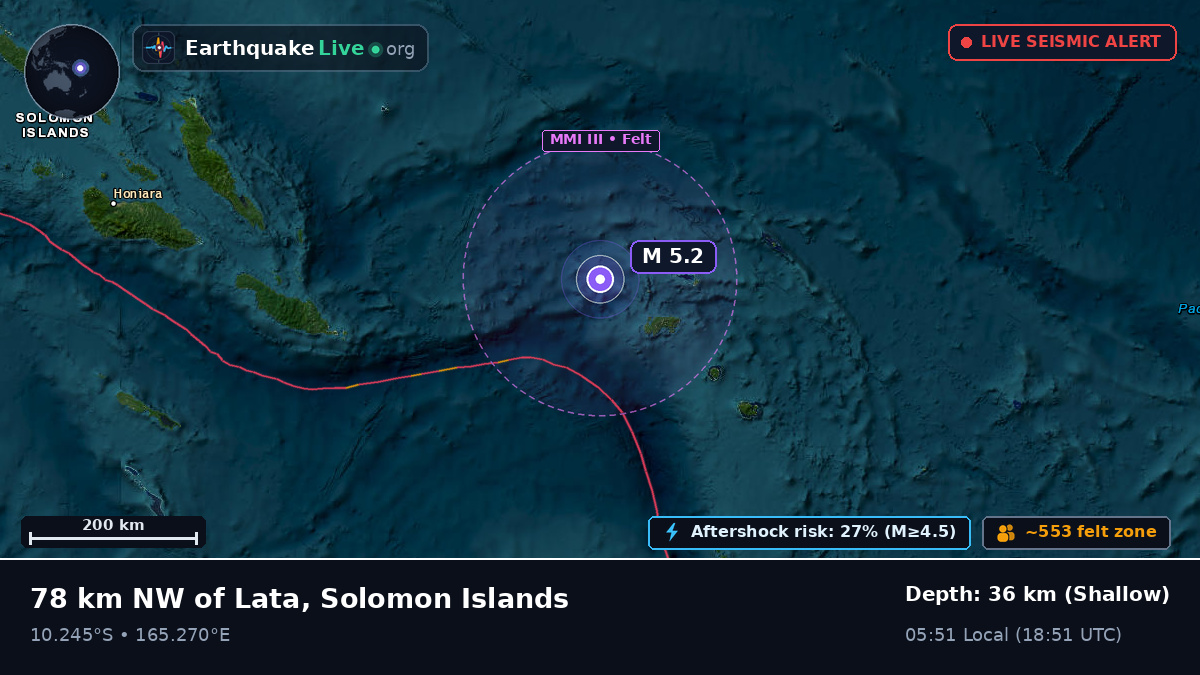 Off the coast of Lata, Solomon Islands