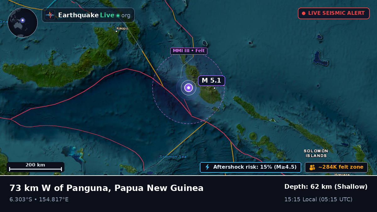 Solomon Sea (Papua New Guinea)