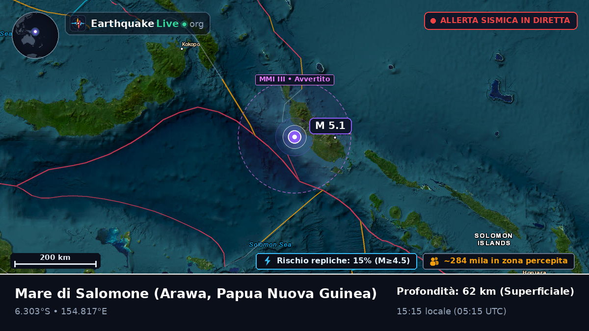 Mare di Salomone (Papua Nuova Guinea)