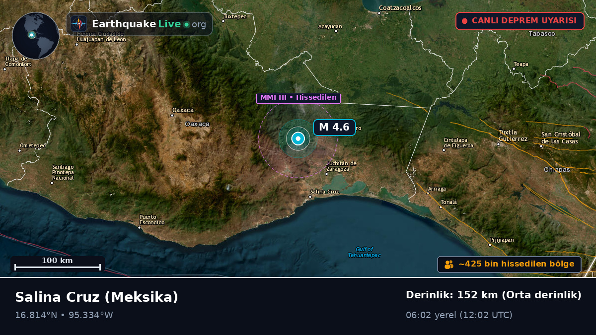 Oaxaca, Meksika