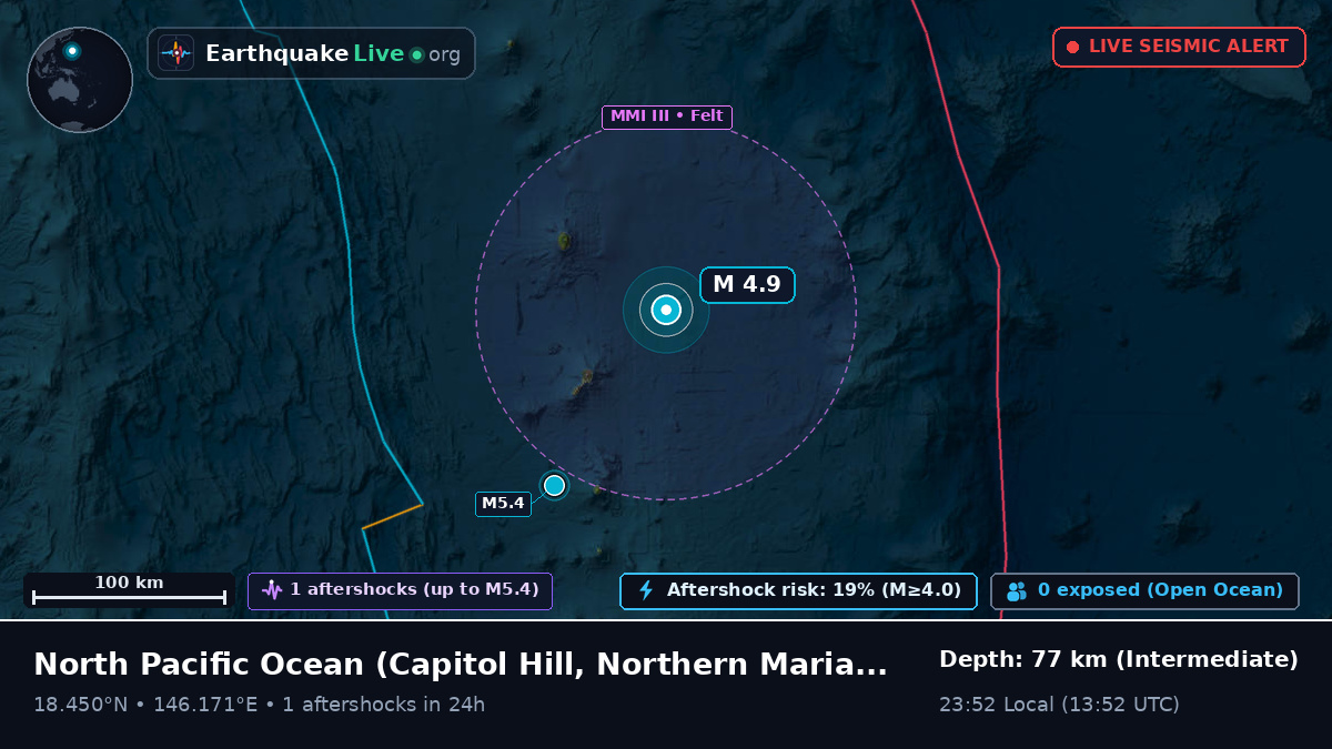 North Pacific Ocean (Northern Mariana Islands)
