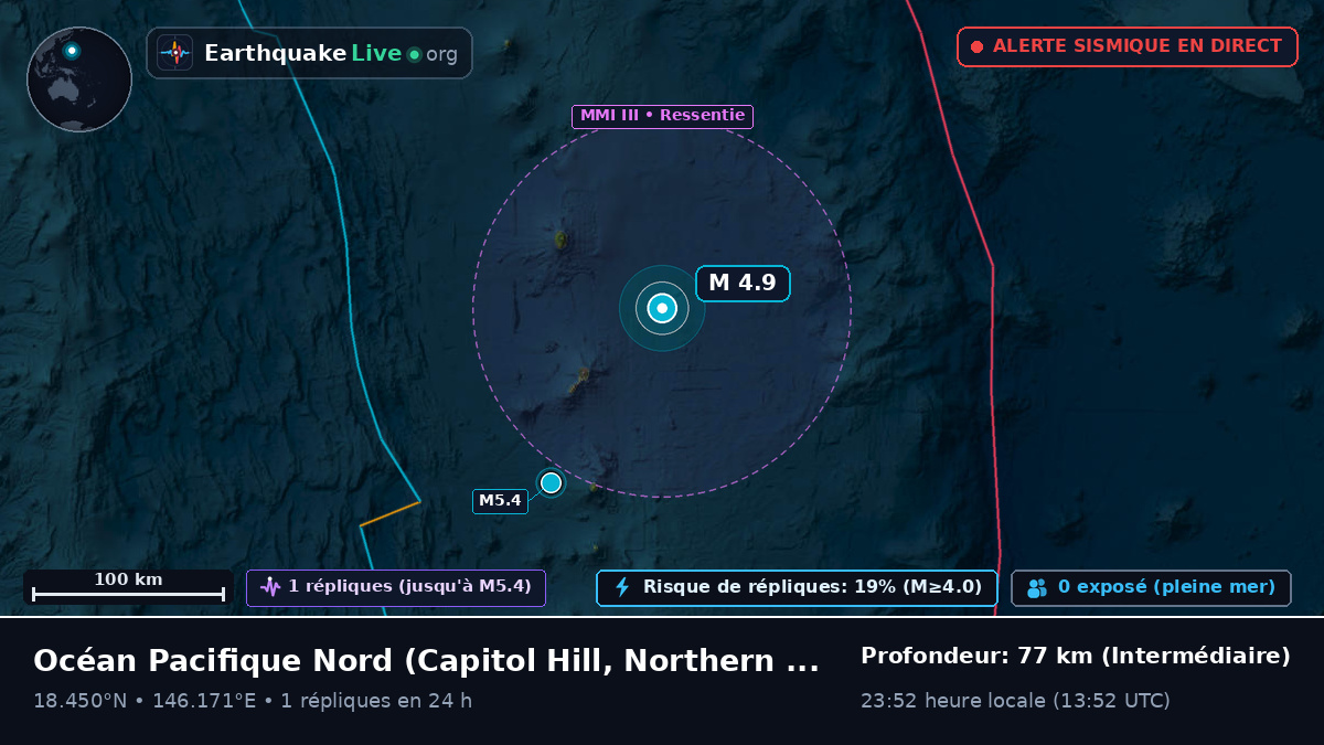 Océan Pacifique Nord (Northern Mariana Islands)