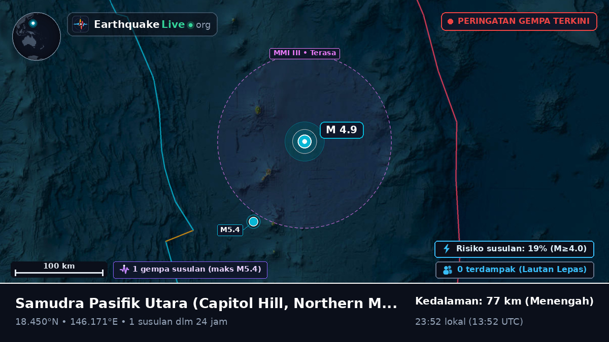 Samudra Pasifik Utara (Northern Mariana Islands)