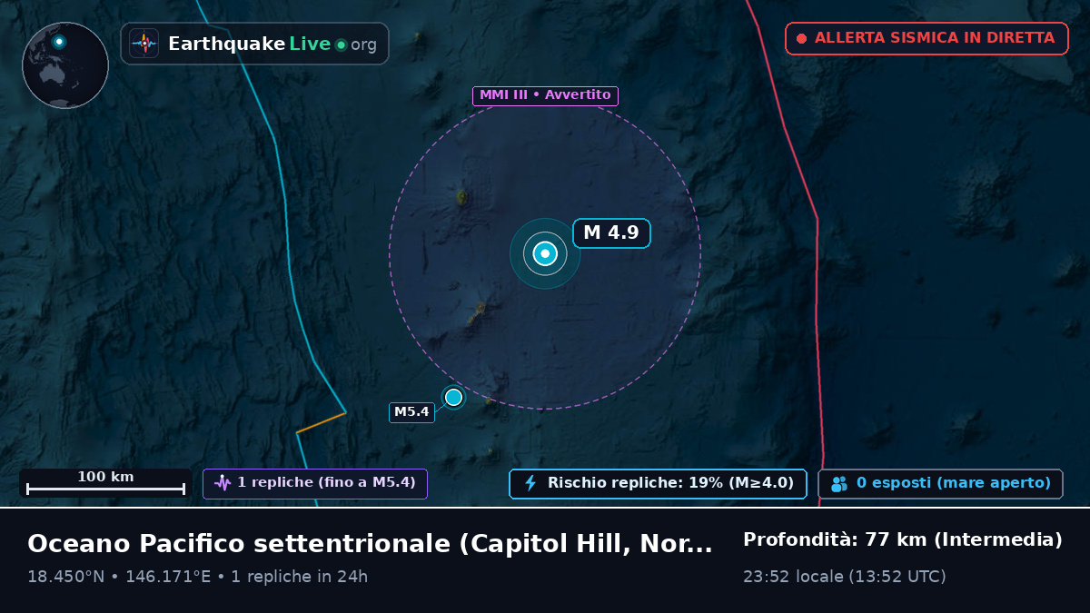 Oceano Pacifico settentrionale (Northern Mariana Islands)