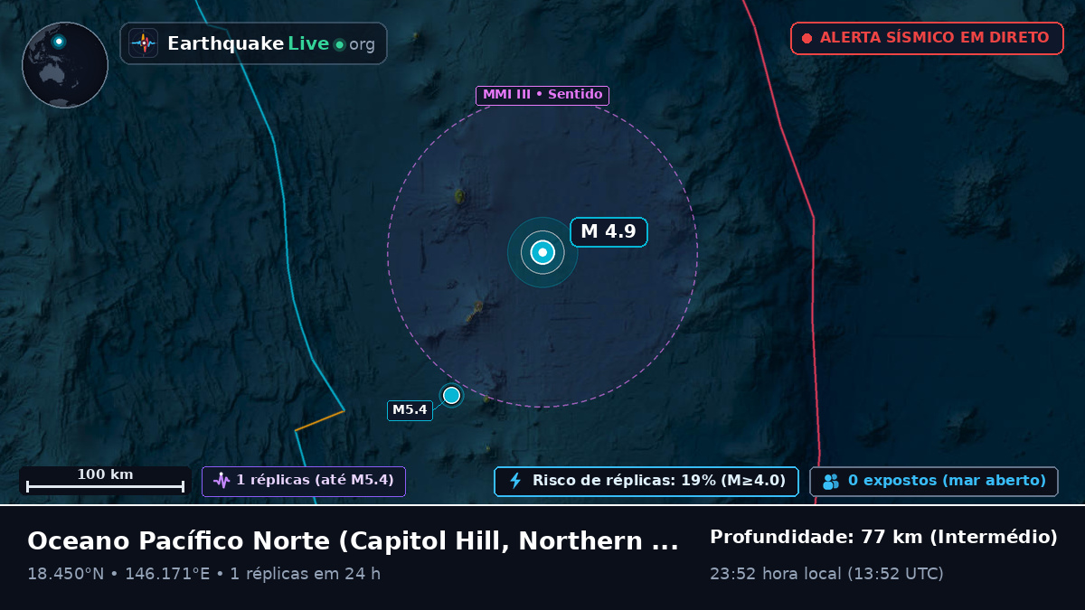 Oceano Pacífico Norte (Northern Mariana Islands)