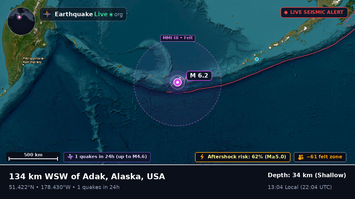 Aleutian Islands (USA)