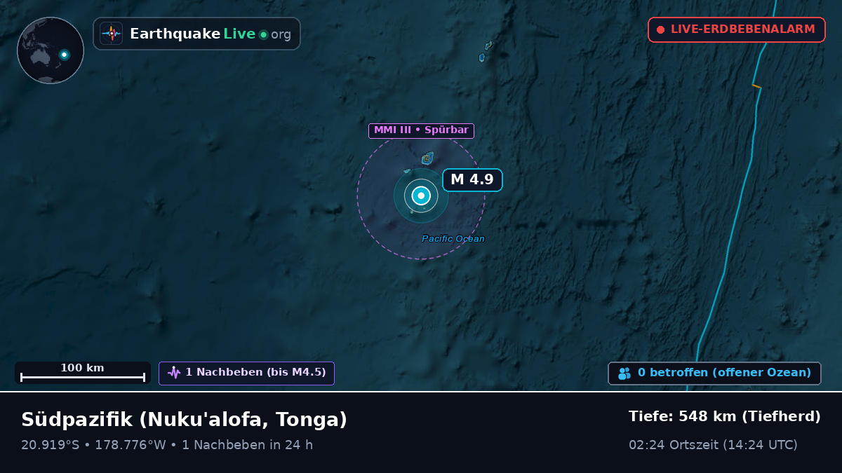 Südpazifik (Tonga)