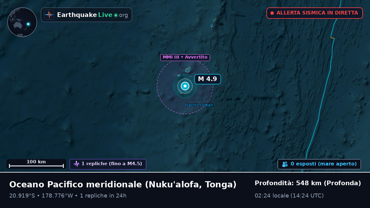 Oceano Pacifico meridionale (Tonga)