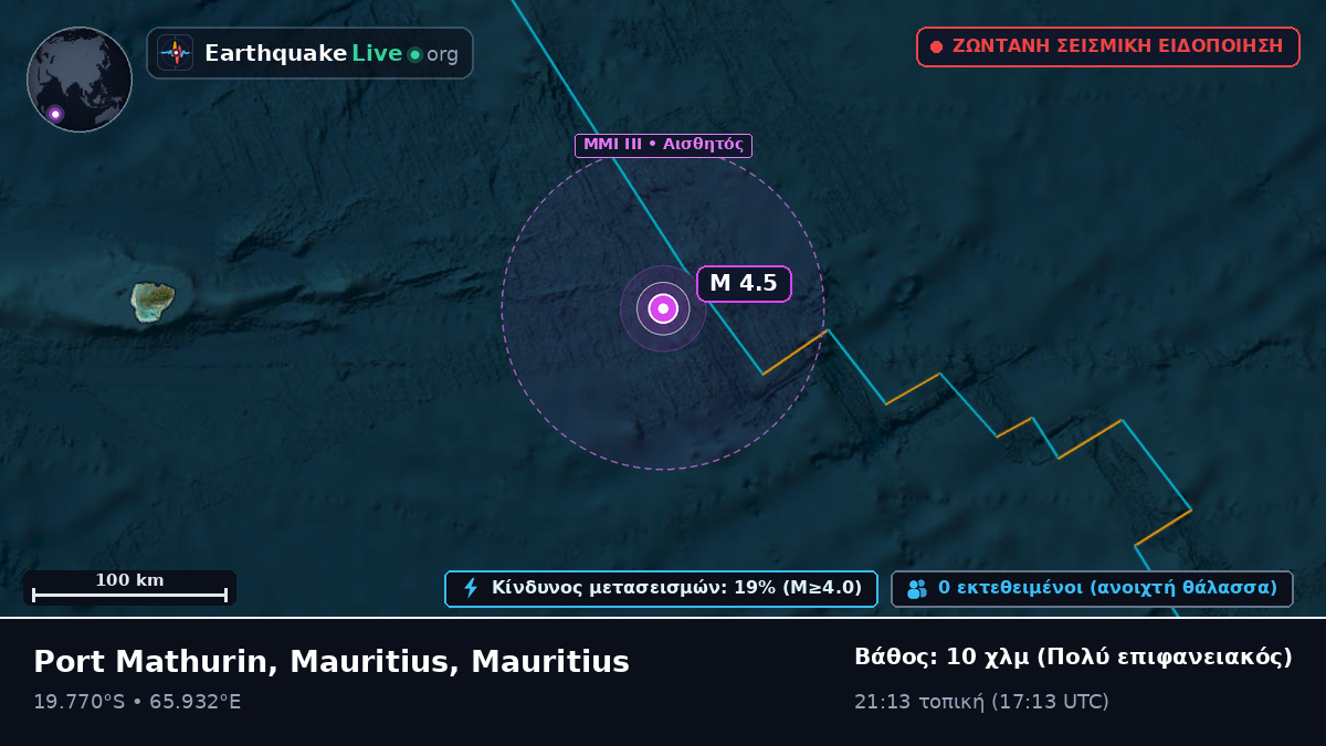 Ινδικός Ωκεανός (Mauritius)