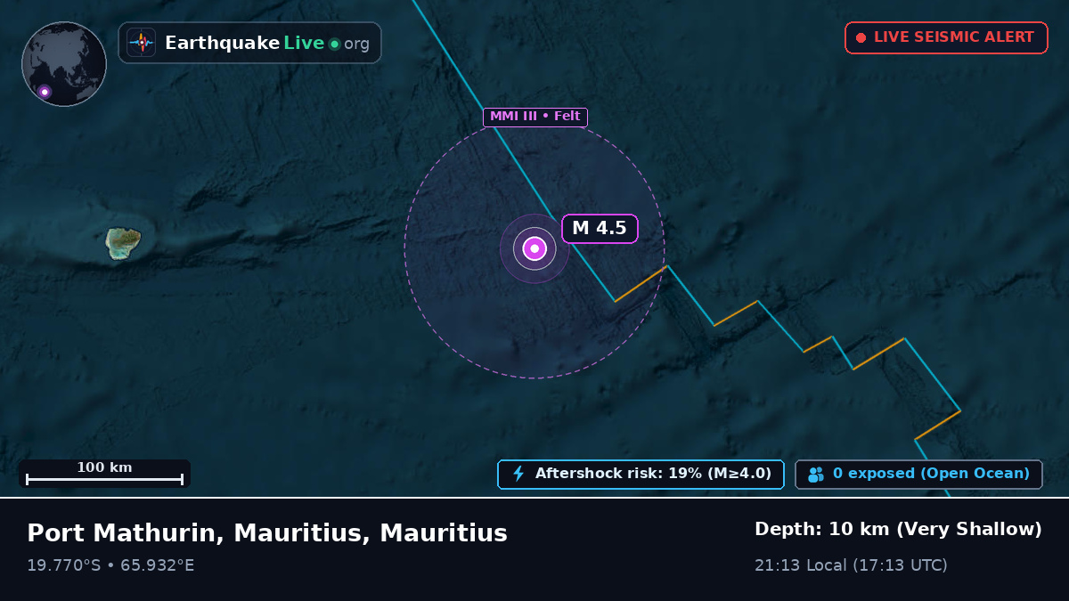 Indian Ocean (Mauritius)