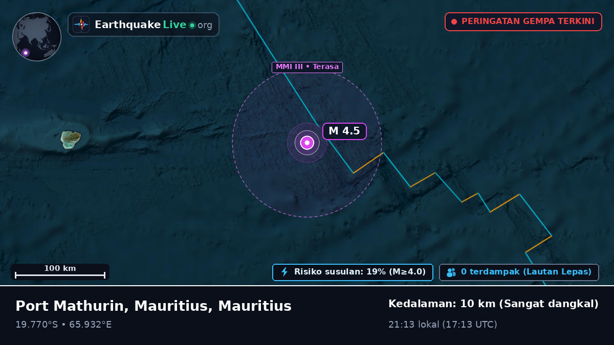 Samudra Hindia (Mauritius)