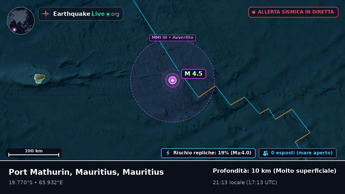 Oceano Indiano (Mauritius)