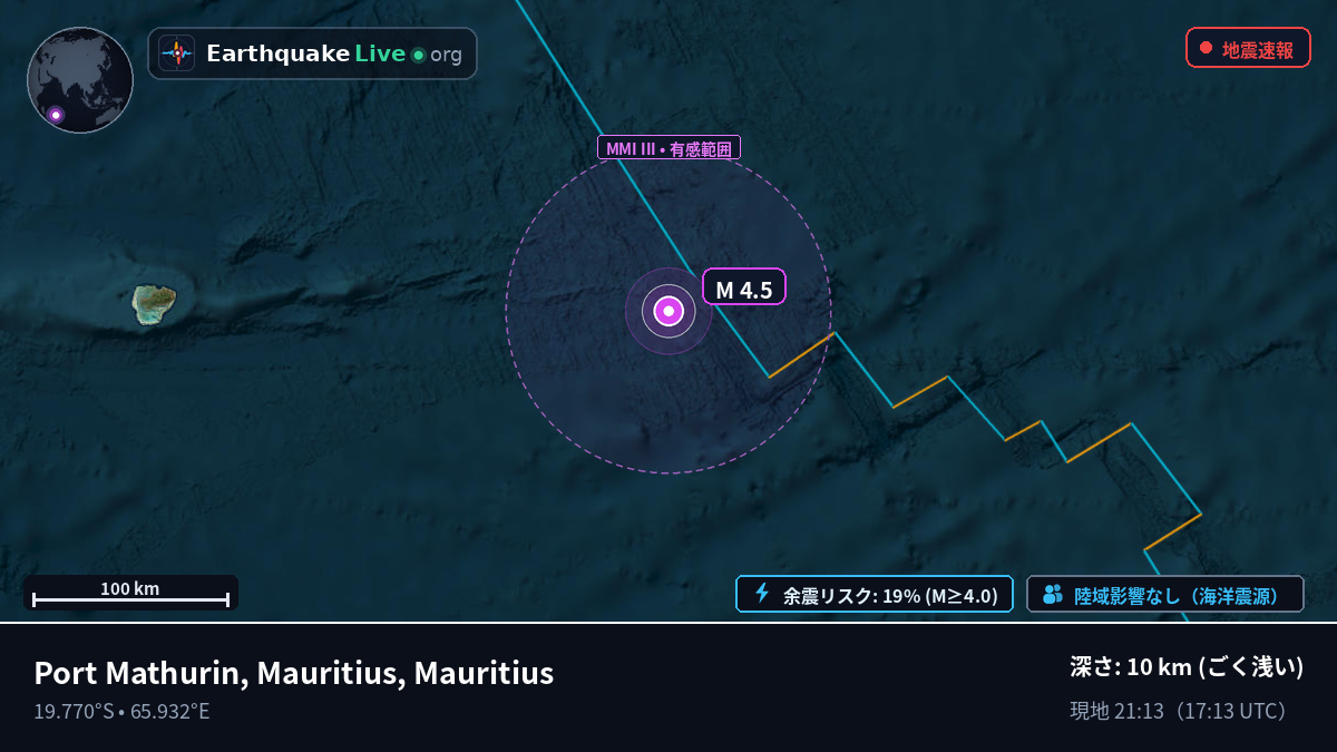 インド洋 (Mauritius)