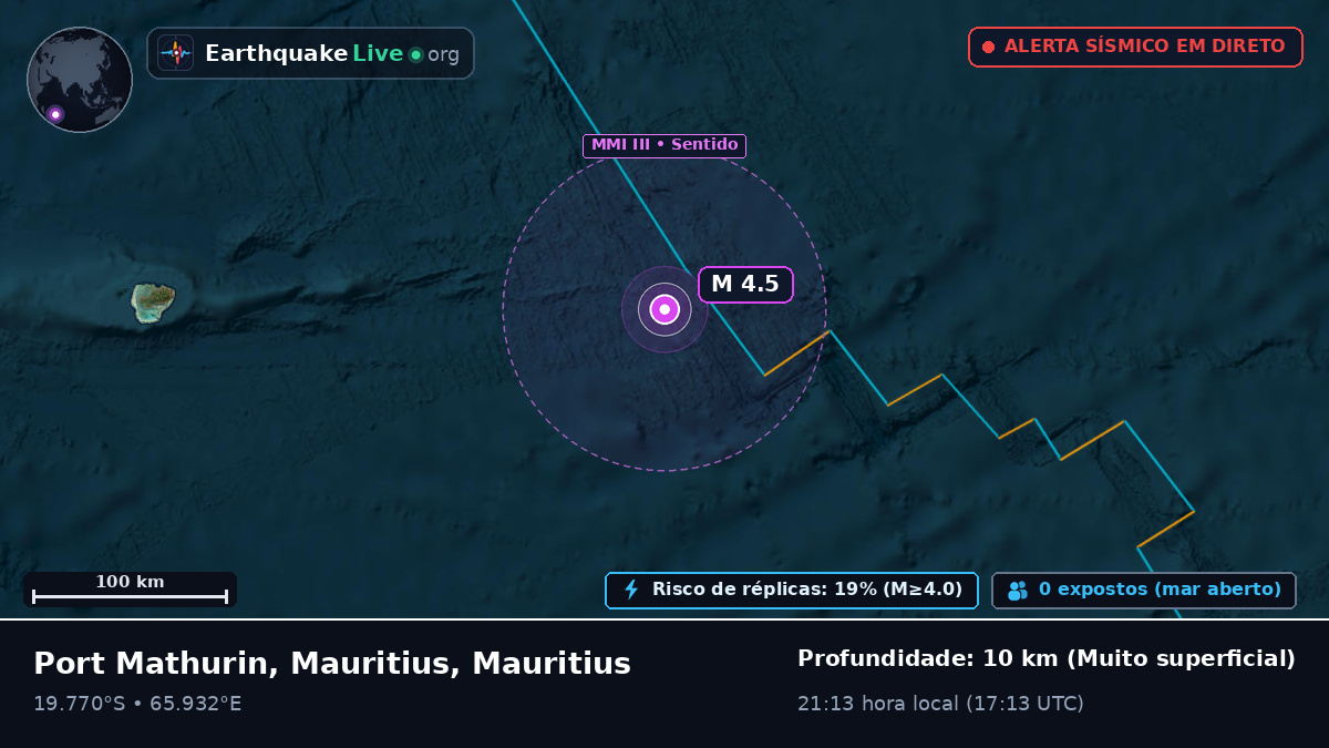 Oceano Índico (Mauritius)